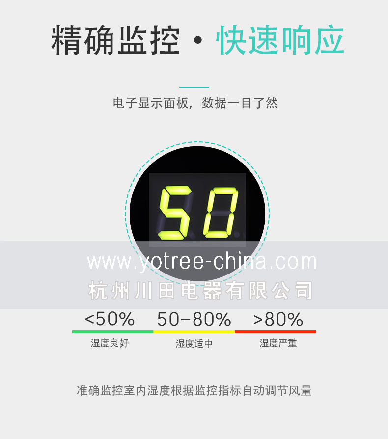 精准控制-节能环保-佰富彩家用除湿机.jpg 精准控制-节能环保-佰富彩家用除湿机.jpg
